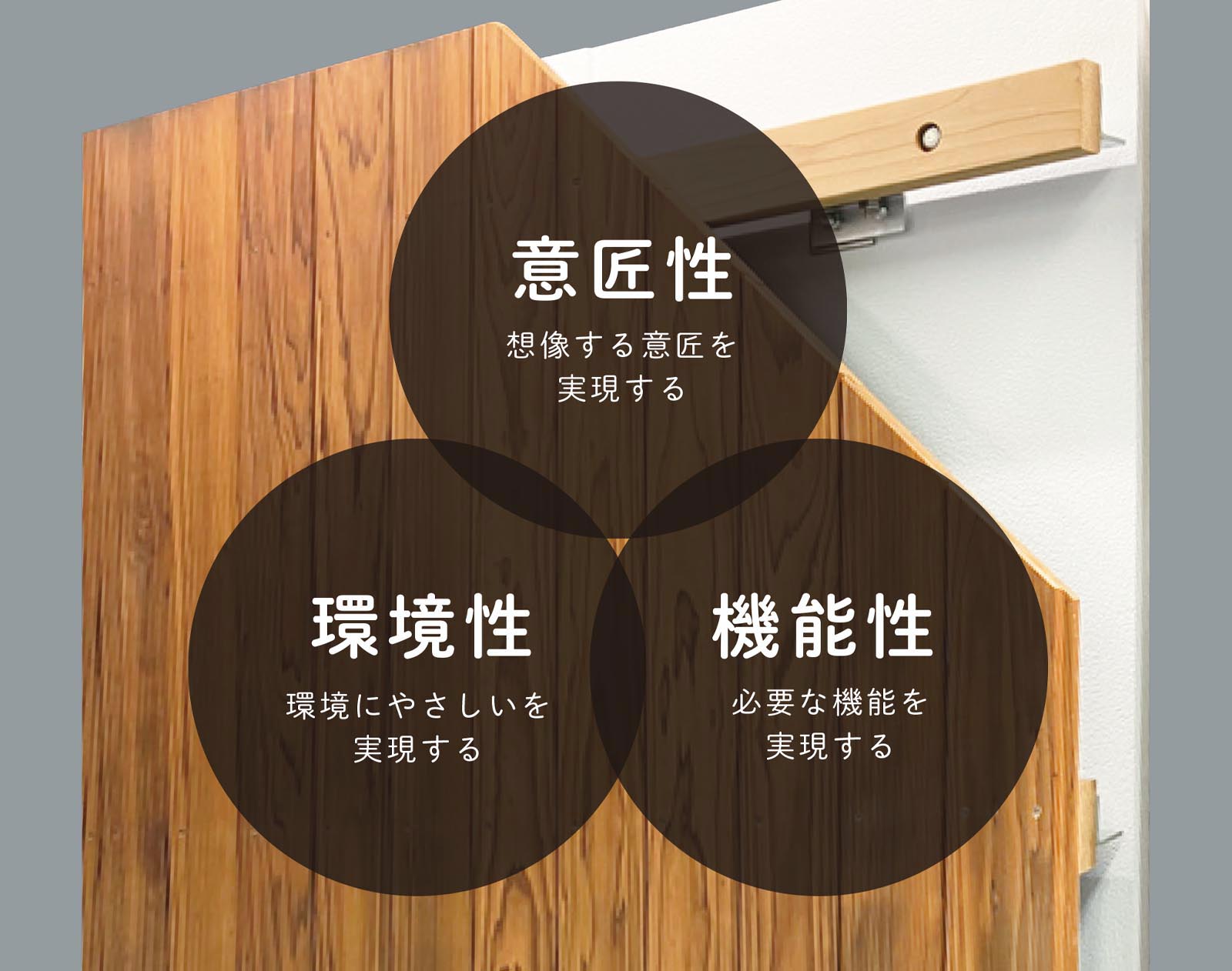 コシフネンDの持つ意匠性・環境性・機能性