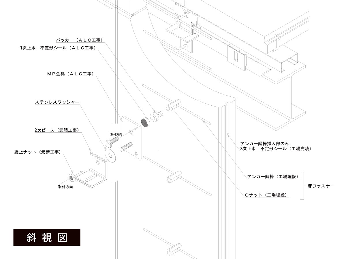 標準的な納まり詳細図(斜視図)